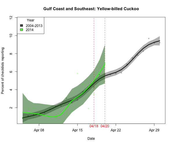 _ARRIVE_10_yebcuc_2014_04-20_