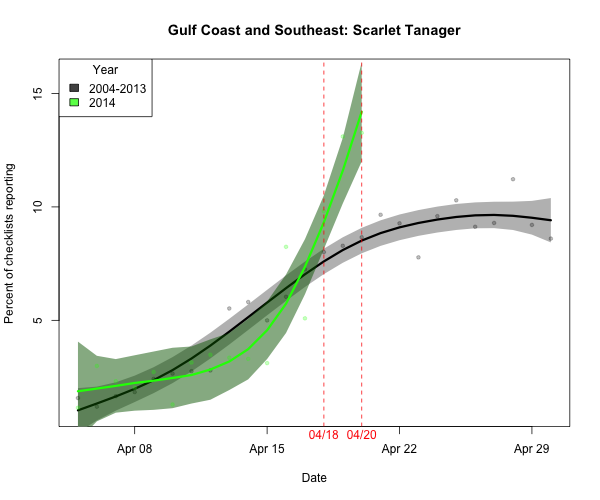 _ARRIVE_1_scatan_2014_04-20_