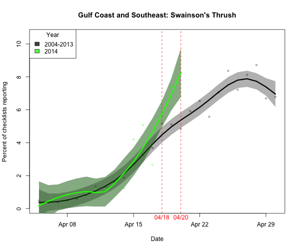_ARRIVE_3_swathr_2014_04-20_