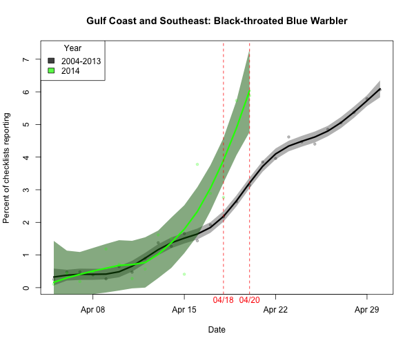 _ARRIVE_4_btbwar_2014_04-20_