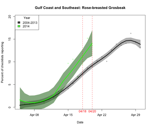 _ARRIVE_5_robgro_2014_04-20_