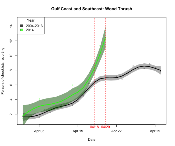 _ARRIVE_6_woothr_2014_04-20_