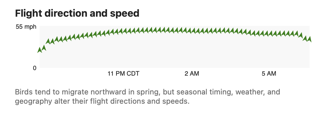 This image has an empty alt attribute; its file name is Screen-Shot-2022-03-30-at-10.04.59-PM.png