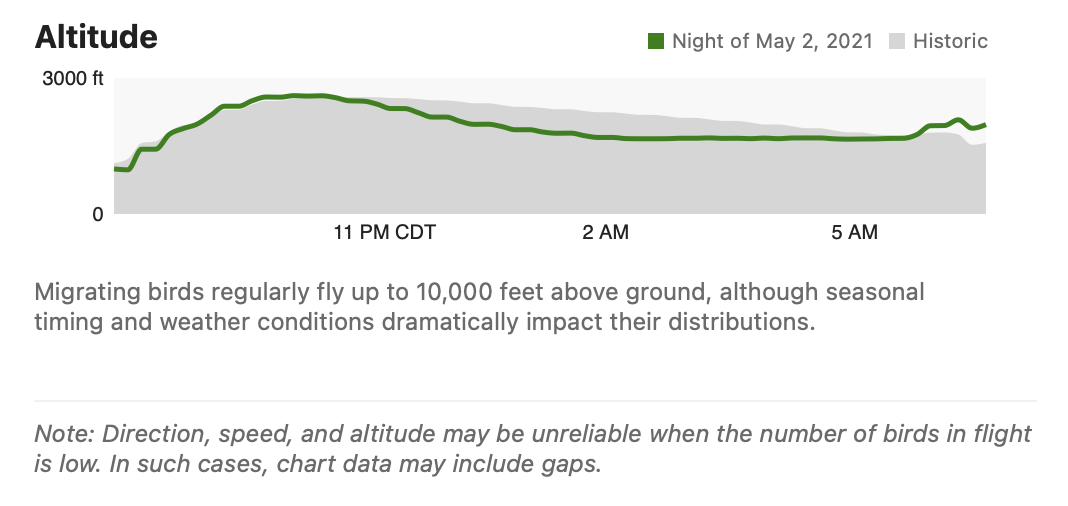 This image has an empty alt attribute; its file name is Screen-Shot-2022-03-30-at-10.05.04-PM.png